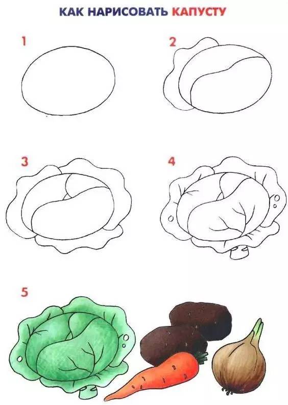 儿童简笔画教程：如何画可爱的仙人掌植物