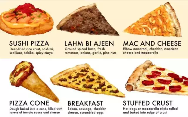 40种世界披萨巡礼，你最爱吃哪一种？