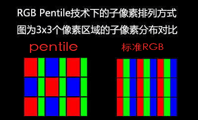 手机2k分辨率是多少（干货分享手机分辨率）