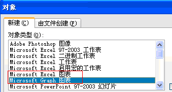 word二维图表怎么设置(word图表插入制作的两种方法)