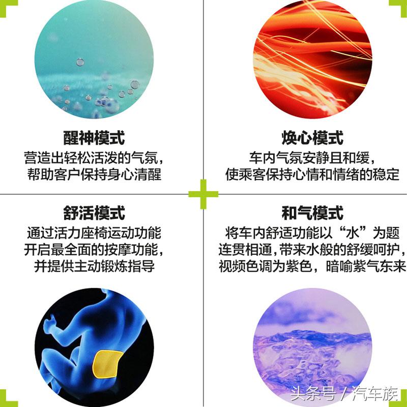 未来的汽车是什么样？｜驶向未来 I