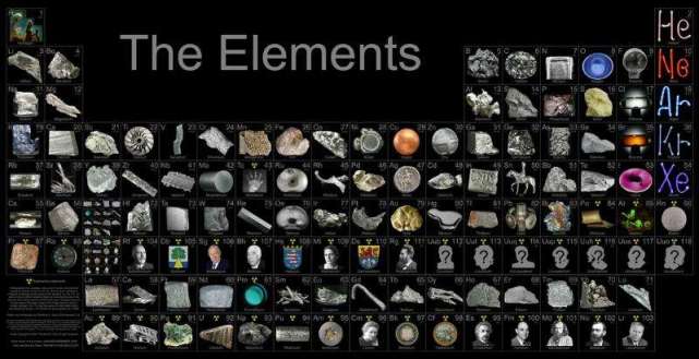 宇宙揭秘：宇宙万物都由地球上的94种元素组成，为何会这样？