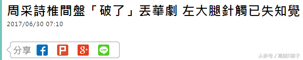 篮球火演员(《篮球火》女主周采诗打喷嚏，导致脊椎骨弯了：拿针刺都没有知觉)