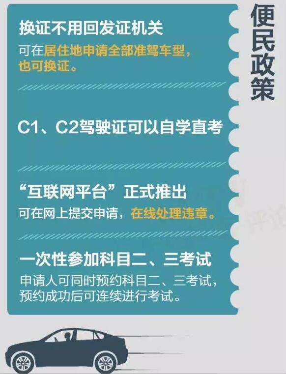 学驾照自学也能考了，但是并不简单，来看看详细的流程吧！