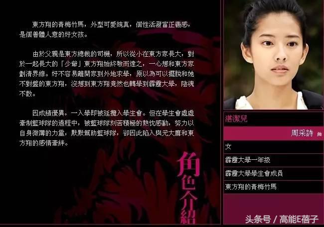 篮球火演员(《篮球火》女主周采诗打喷嚏，导致脊椎骨弯了：拿针刺都没有知觉)