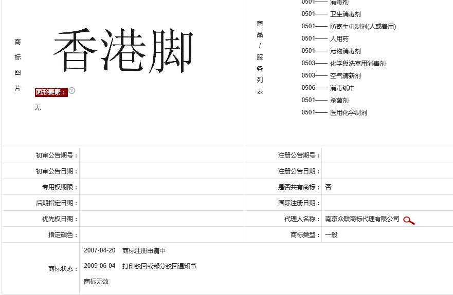 香港回归20年之际，细数“香港”商标