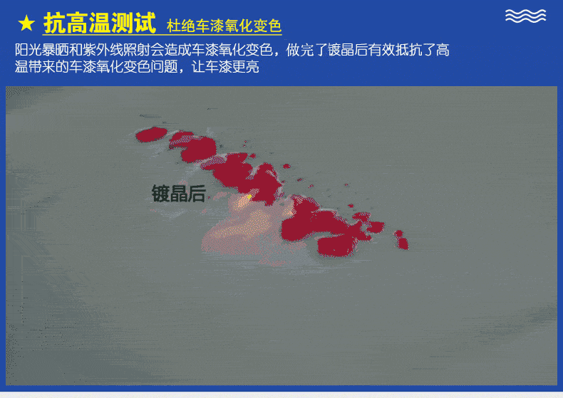 彻底认识什么是汽车镀晶？有什么作用？与打蜡，封釉，镀膜有什么区别？