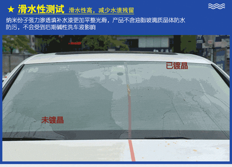 彻底认识什么是汽车镀晶？有什么作用？与打蜡，封釉，镀膜有什么区别？