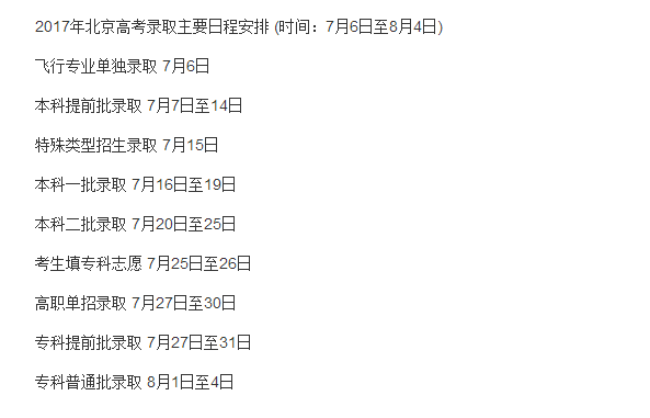 来源各地招生办官网 2017年高考考生最关注的不同批次录取时间
