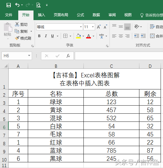 如何在表格中插入图表信息(怎么插图表excel)