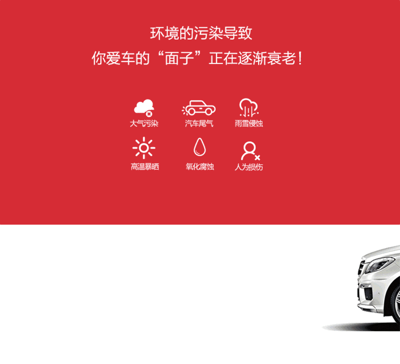 彻底认识什么是汽车镀晶？有什么作用？与打蜡，封釉，镀膜有什么区别？