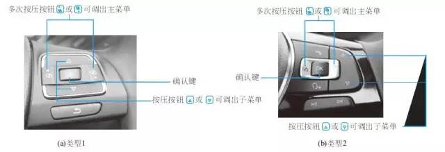 2013一2016款新速腾保养灯归零