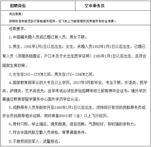 河北航空招100名空乘!不限户籍专业性别婚否