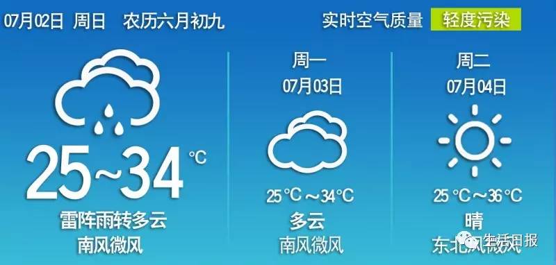 生活早报‖拖拉机轮胎充气时爆胎，1死1伤