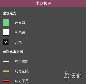 《缺氧》完整电力系统图文教学