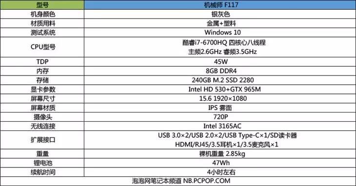 细节设计丰富！机械师F117游戏本评测