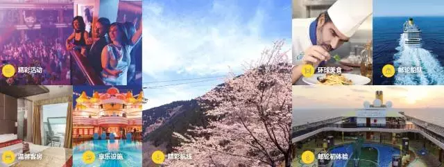 国内适合亲子旅游的地方