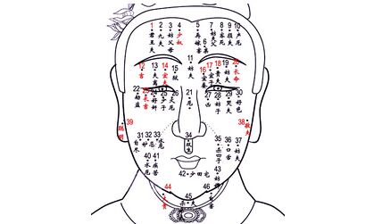 通过面相判断你生男生女的方法，80%你都不知道哦！