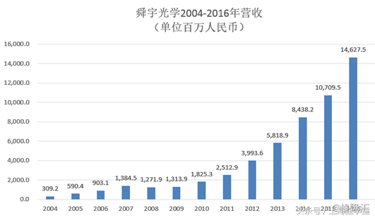 突变，楼市巨变！广州宣布：租售同权！5只牛股明日可重点关注！