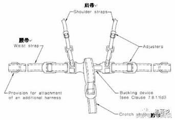 可能是全宇宙最全面的婴儿推车选购指南