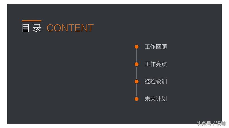 汤帅：工作汇报型的4:3的PPT制作要诀？（内容很多且不能删除）