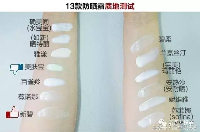 真人大曝晒：13款防晒霜哪款才能让你不再变黑？！