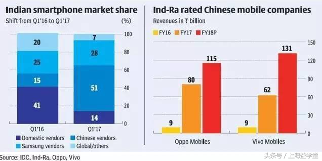 突变，楼市巨变！广州宣布：租售同权！5只牛股明日可重点关注！
