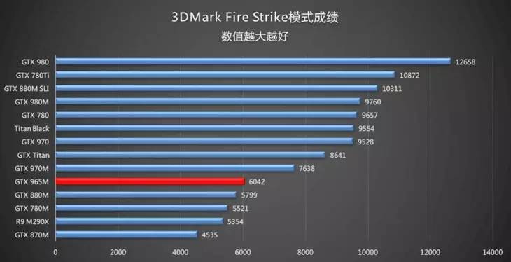 细节设计丰富！机械师F117游戏本评测