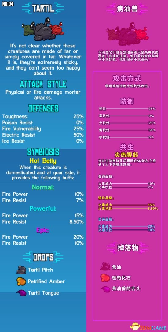 崩溃大陆宠物大全 崩溃大陆全宠物图鉴