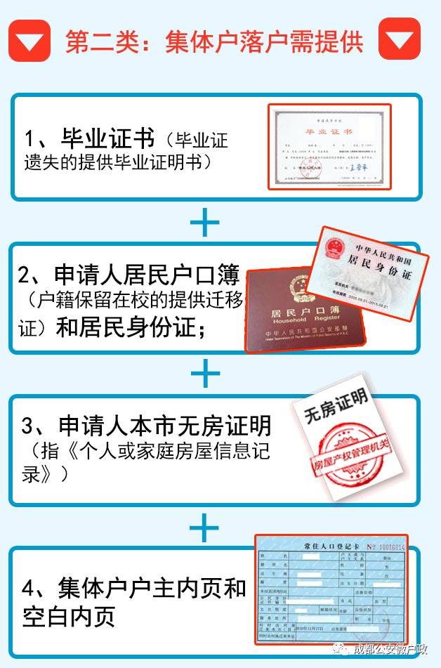 今天起，本科以上学历可落户成都了！你最关心的成都户籍细则都在这里！