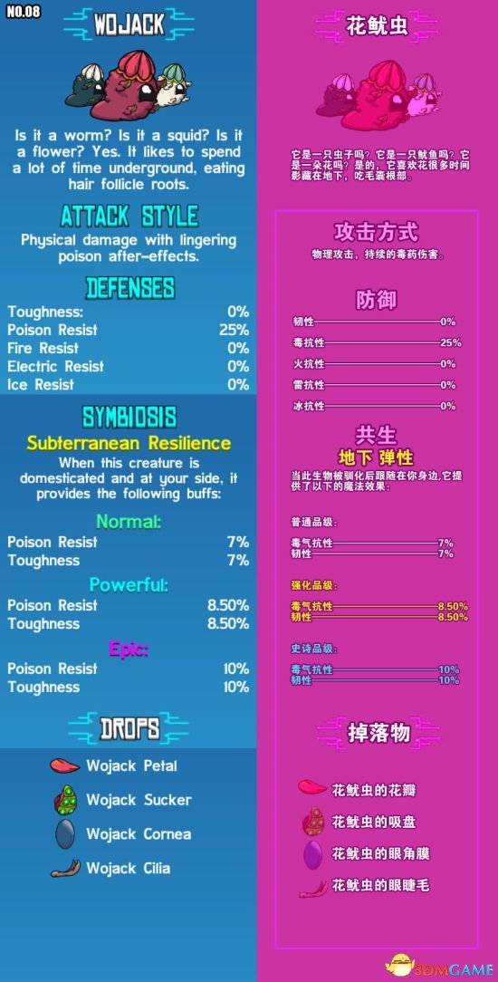 崩溃大陆宠物大全 崩溃大陆全宠物图鉴