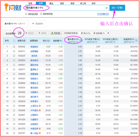 筹码分布集中度选股法