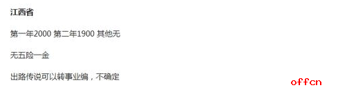 全国村官工资待遇一览表，大学生当村官，有前途吗？