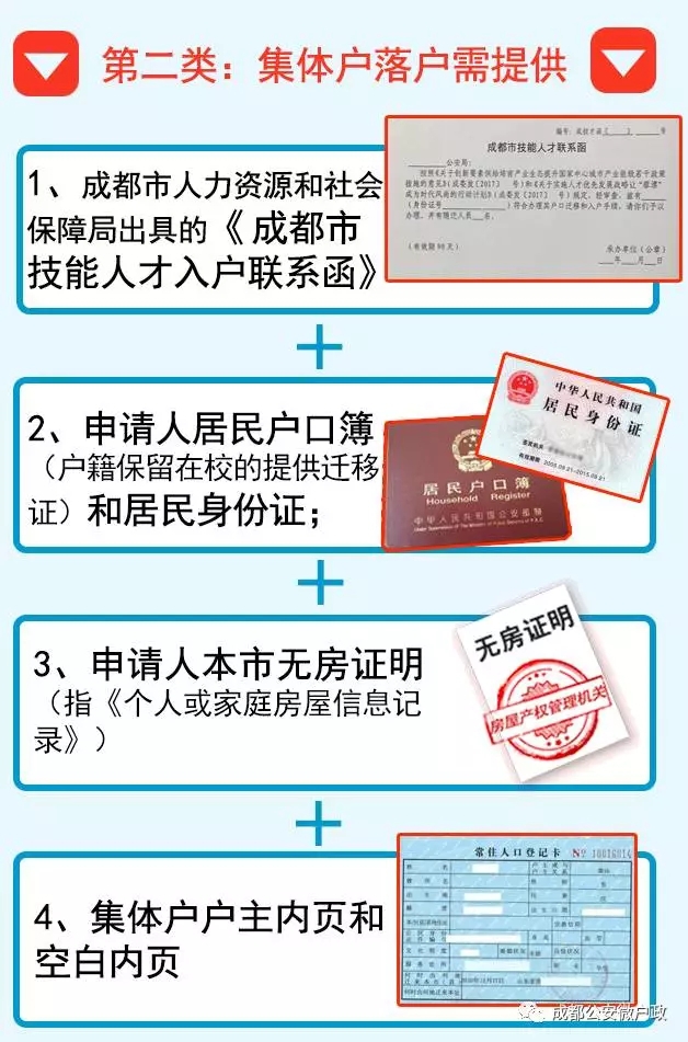 成都人才落户新政出炉 落户步骤看过来！