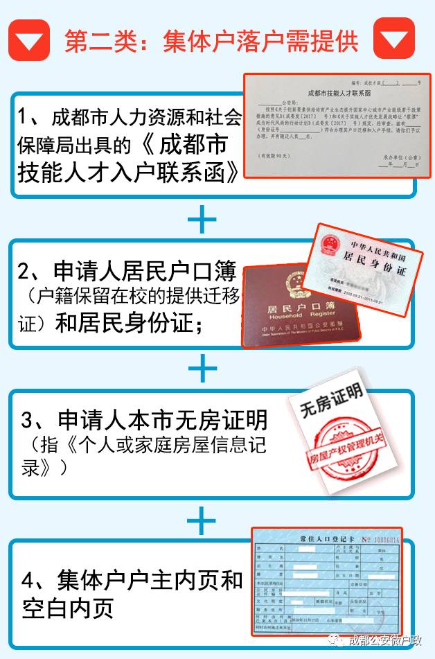 今天起，本科以上学历可落户成都了！你最关心的成都户籍细则都在这里！