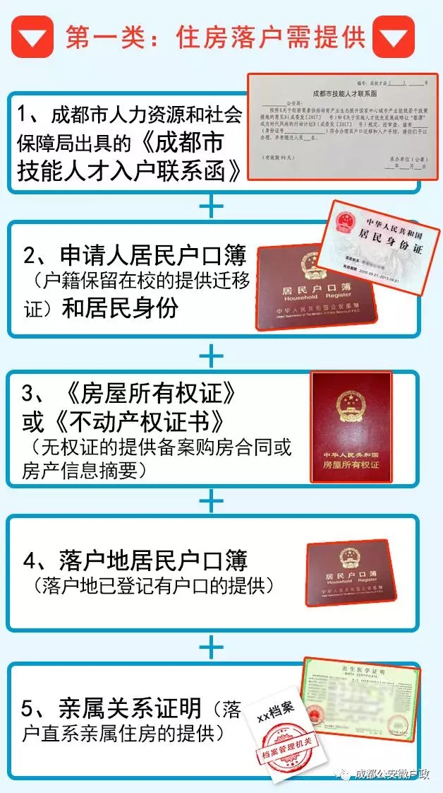 成都人才落户新政出炉 落户步骤看过来！