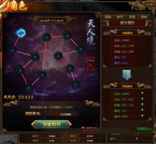 境界飞升 602《传奇世界》让你战力大增