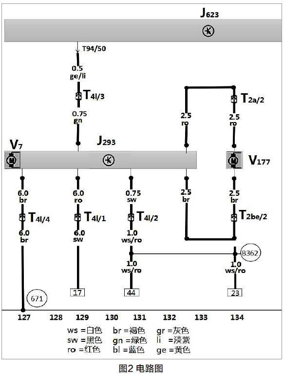 「維修技巧」汽車空調(diào)原理與維修案例