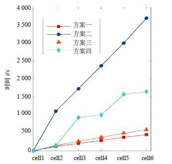 神奇的電芯泡棉！談談電池系統熱管理材料的應用