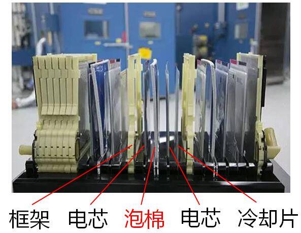 神奇的電芯泡棉！談談電池系統熱管理材料的應用