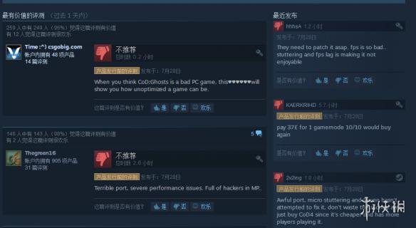 《使命召唤4：现代战争重制版》Steam开始单独售卖 但差评居多