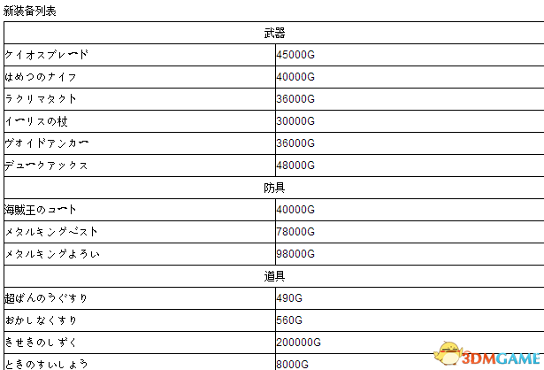 勇者斗恶龙11隐藏S级武器商店开启方法图文详解