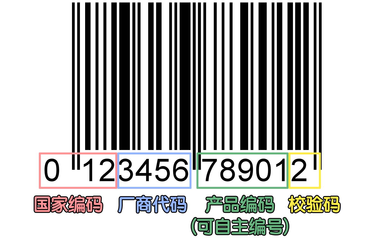 真假对比｜我居然买到了假的YSL口红……