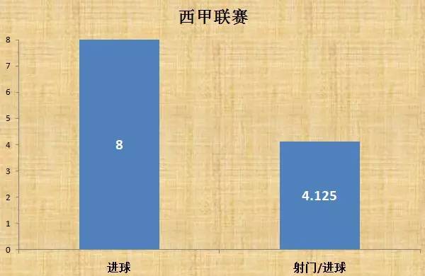 为什么j罗打替补世界杯(解析：J罗为何离开皇马？他将会为拜仁带来什么变化？)