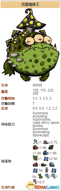 饥荒联机版苦难蟾蜍王怎么打 苦难蟾蜍王攻略详解