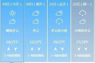 庄里新增3条微环公交线好便民；咱们高温补贴新规出炉赶紧看