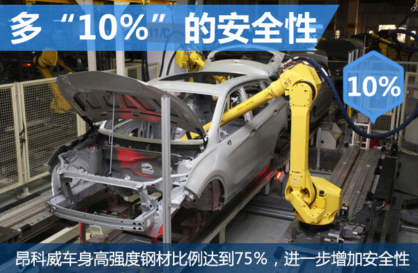 上汽通用全国整车工厂、车型和产能布局及生产基地探秘