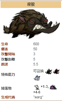 饥荒座狼代码是什么 饥荒座狼掉什么