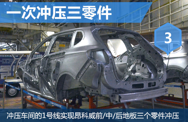 上汽通用全国整车工厂、车型和产能布局及生产基地探秘