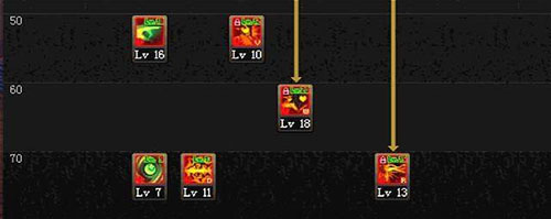 DNF四姨加点推荐 诱魔者二觉加点详细讲解